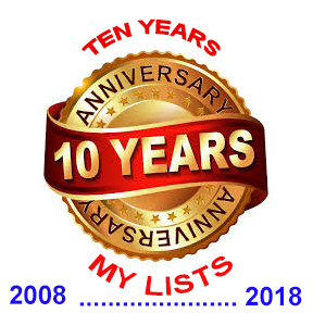 10th Anniversary Of My Year End Lists A Comprehensive Essay Www Mnftiu Cc